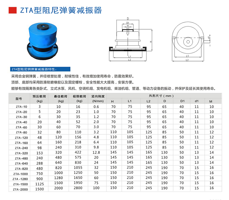 ZTA-160循環(huán)水泵彈簧減震器參數圖